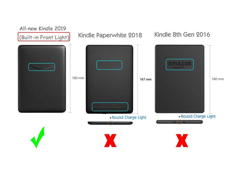 Kindle 2019 Case Cover,Flower Carousel 2