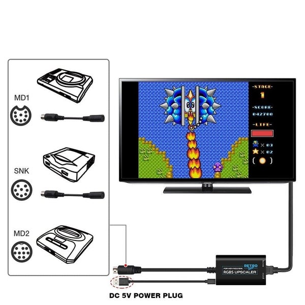 Rgbs Upscaler For Sega Md1 Md2 Snk Game Console 1080p Hdmi Converter Adapter ... Carousel 2