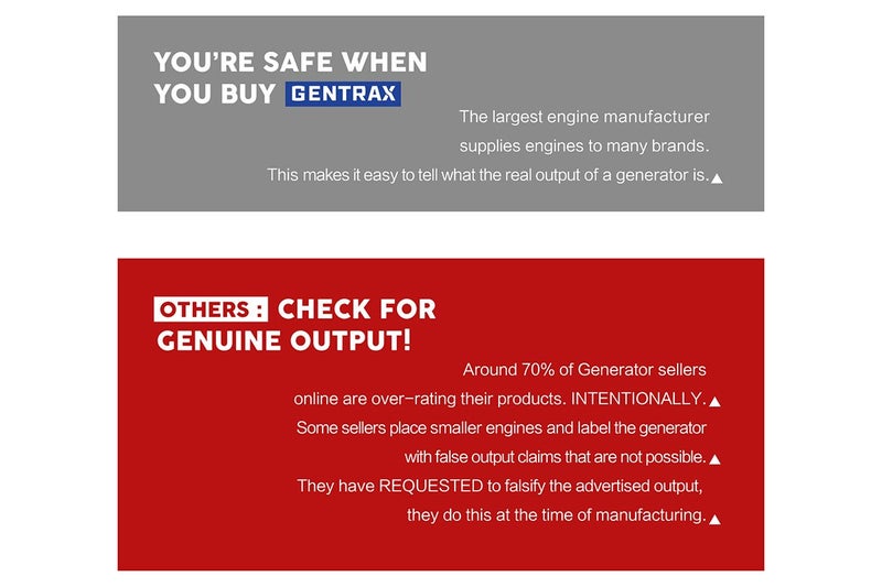 Super Light 8.5KG - GenTrax 800W Inverter Generator Pure Sine Petrol Camping Carousel 10