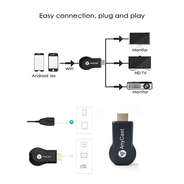 Wireless HDMI Dongle, Screen Mirroring, Chromecast Alternative, Anycast Miracast Carousel 5