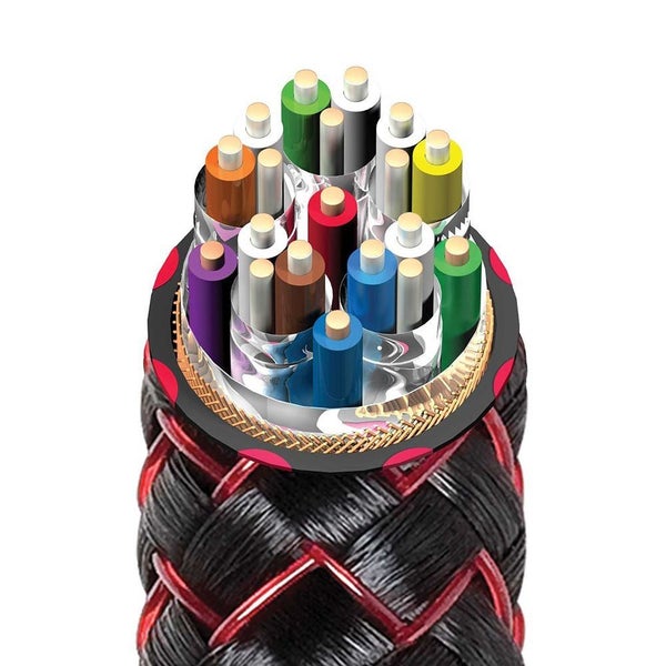 AUDIOQUEST Cinnamon 8K 48G HDMI Cable Carousel 2