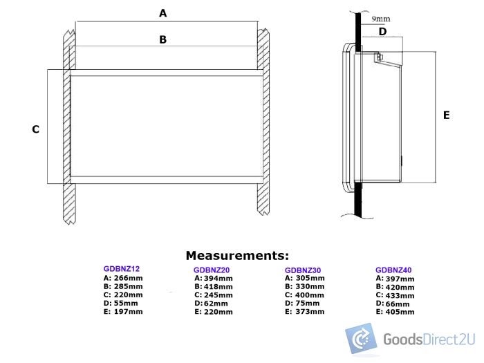 Switch Board - 30 Way / Pole Flush Mount Carousel 3