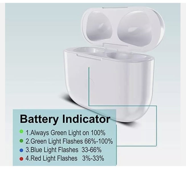 for Airpods 3rd Gen Charging Case, Wireless Charing Case Replacement Carousel 1