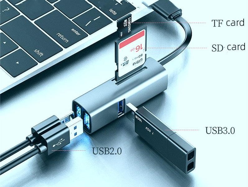 5 in 1 Card Reader USB HUB SD/Micro SD Card Reader USB Splitter with 3 USB Ports Carousel 3