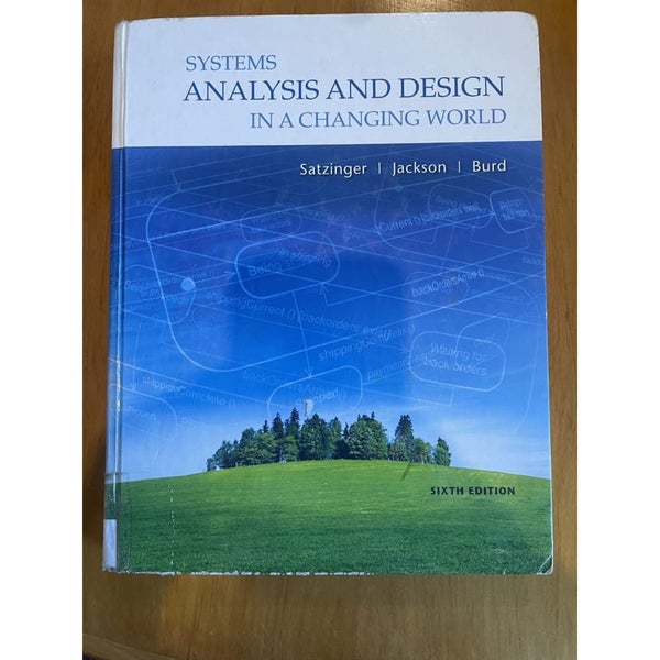 Systems Analysis and Design in a Changing World: Sixth Edition Carousel 1