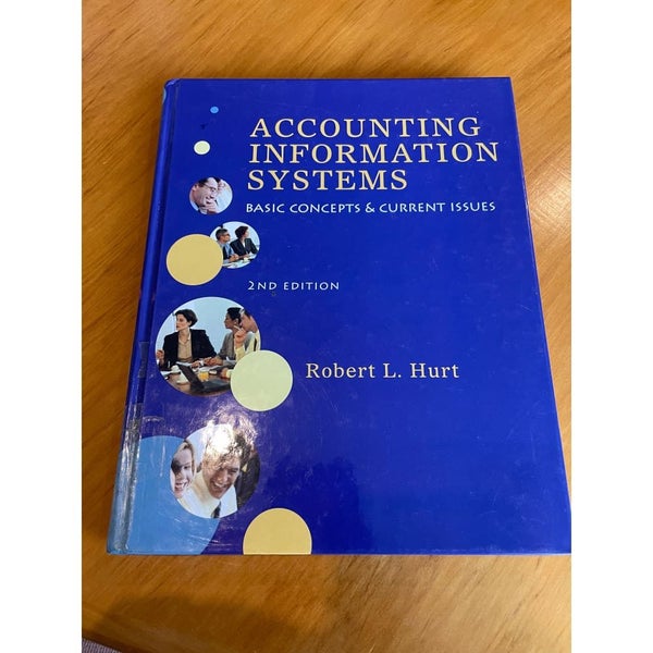 Accounting Information Systems Carousel 1
