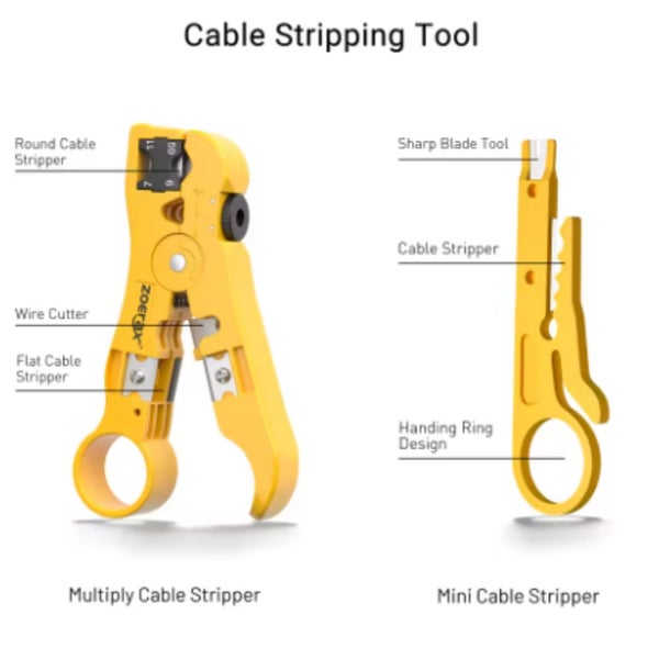 ZoeRax RJ45 Network Tool Kit Carousel 2