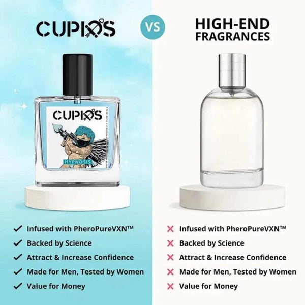 Pheromone Perfume Intimate Perfume Carousel 7