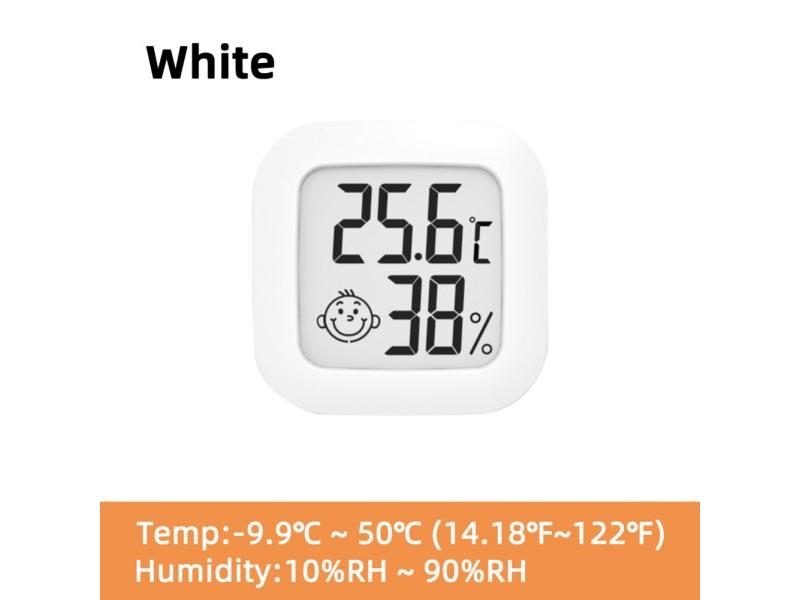 Thermometer Carousel 1