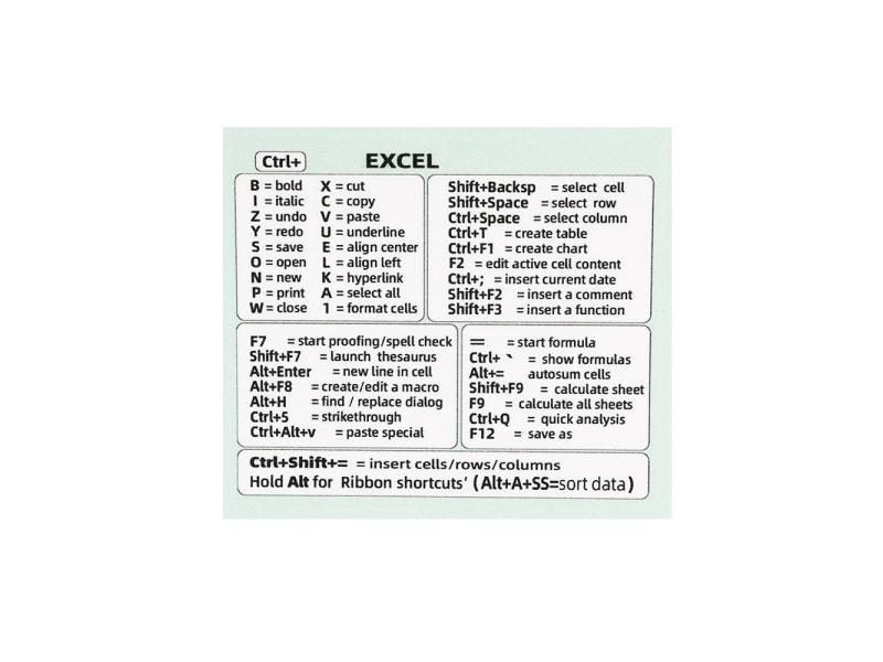 15 Styles Computer Keyboard Shortcut Sticker For Laptop Macbook Desk PS Word Carousel 1