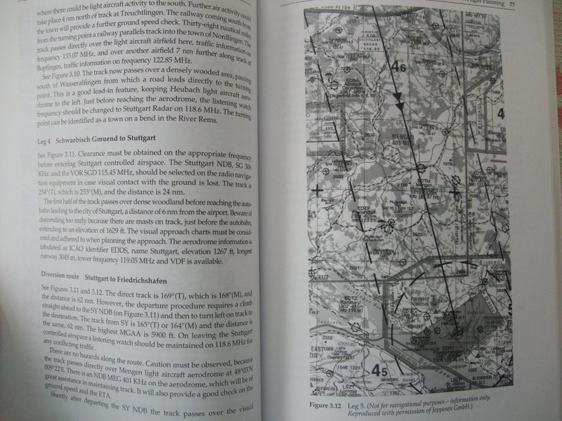 Flight Planning Carousel 2