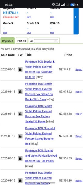 Paldea evolved booster box Carousel 3