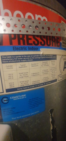 Solar hot water Carousel 2