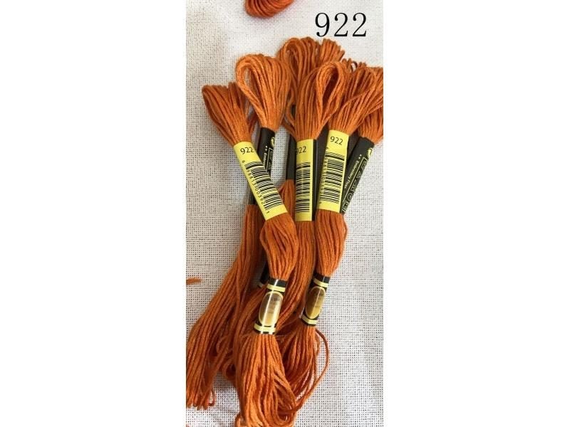 Embroidery Thread Carousel 1