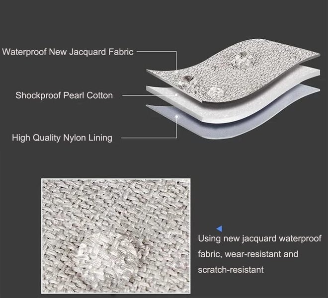 Travel Cable Organiser Storage Bag Carousel 7