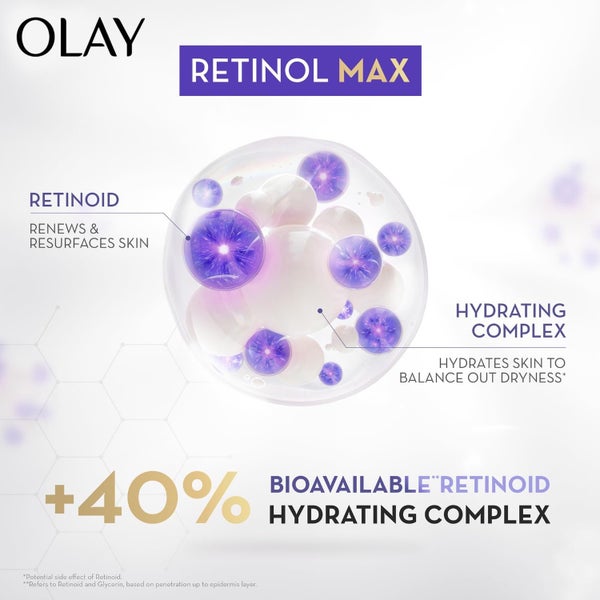 Olay Retinol 24 Max Night Cream, Visibly Reduces Fine Lines in 7 Nights, No R... Carousel 2