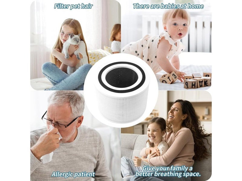 LEVOIT Core 300 Air Purifier Replacement Filter Carousel 16