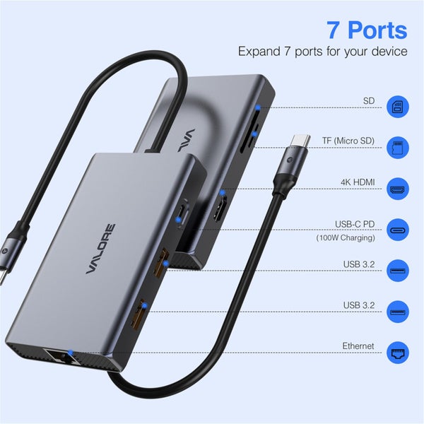 Valore 6-in-1 USB-C 3.2 HDMI Hub [MH-002] Carousel 7