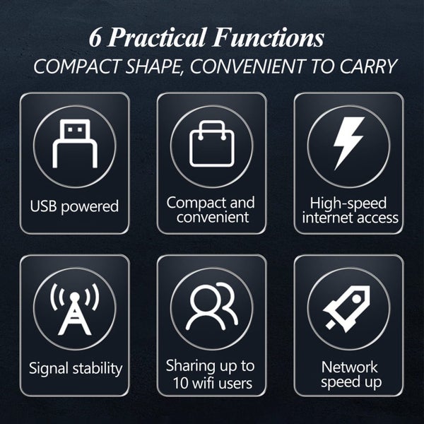 Wireless Wifi Router NZ Clearance Carousel 7
