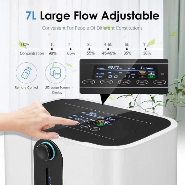 Oxygen Concentrator, Oxygen Generator Home Oxygen Machine 7L Carousel 2