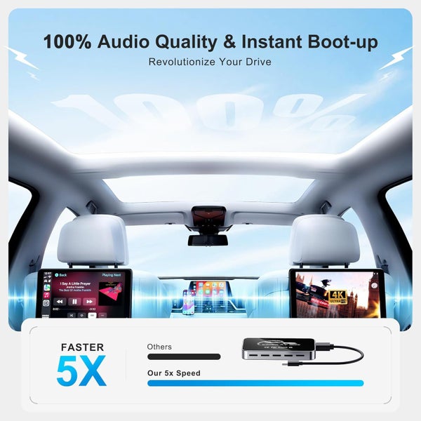 Wireless Apple Carplay Android Adapter Support Netflix/YouTube63617775369857113