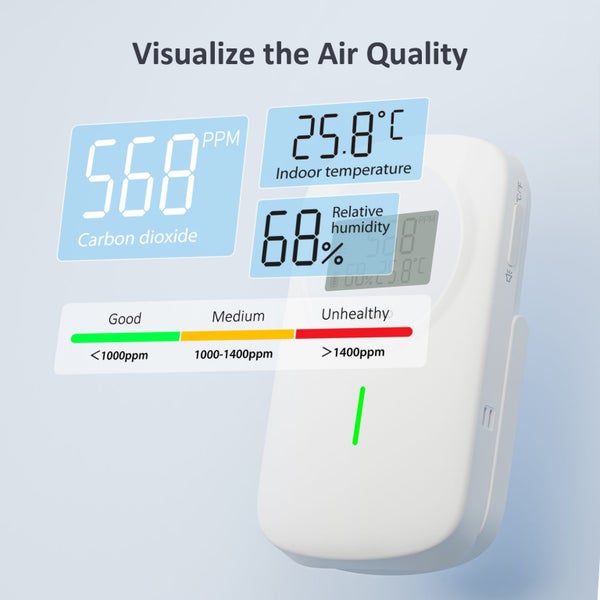 Indoor Air Quality Monitor INKBIRD IAM-O2 3 in 1 CO2 Detector Carousel 2