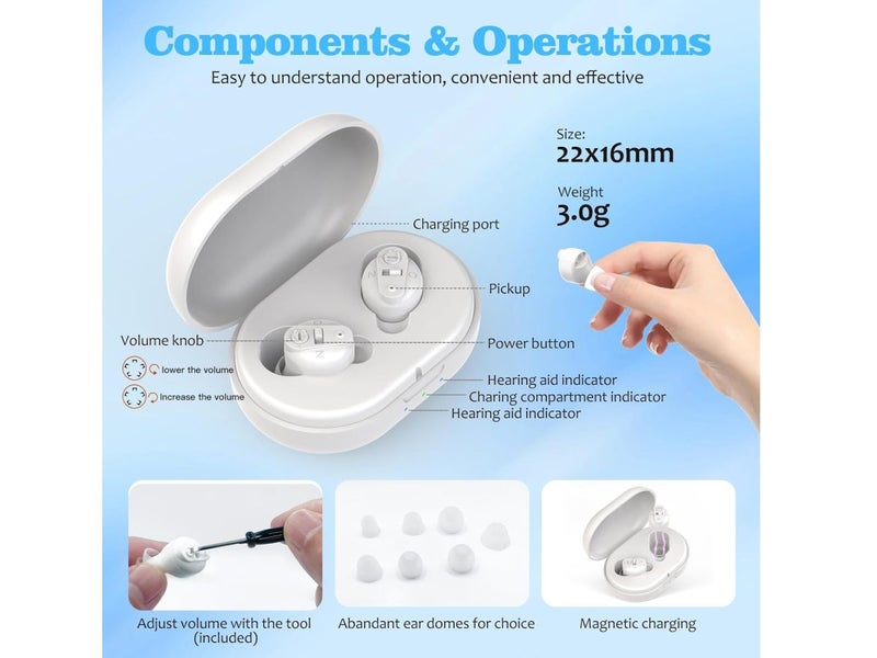 Hearing Aids NZ Clearance Carousel 2
