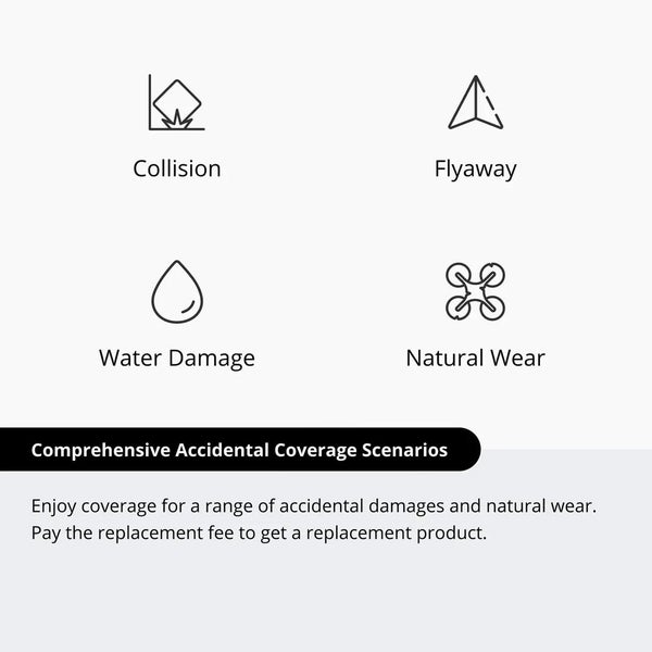 DJI Care Refresh 1-Year Plan for Mavic 4 Pro Carousel 2