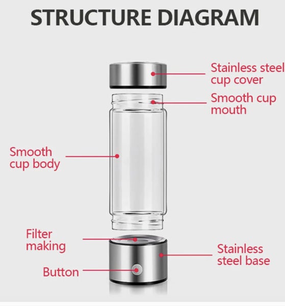 420ml Portable Hydrogen Rich Alkaline Water Ionizer Generator Bottle Cup Mug Carousel 6