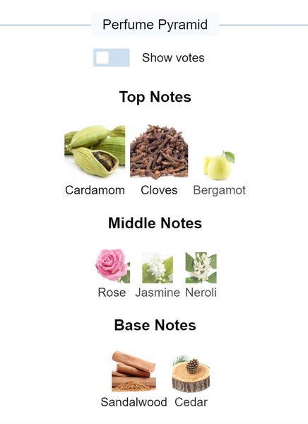 5ml perfume sample- AESOP Marrakech Intense EDP niche Carousel 2