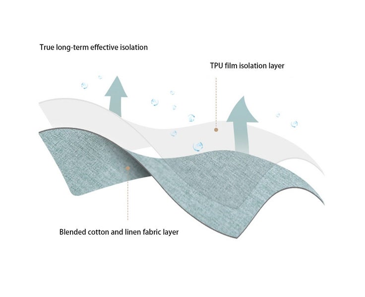 Waterproof microfiber tablecloths, round tablecloths for outdoor and interior Carousel 5