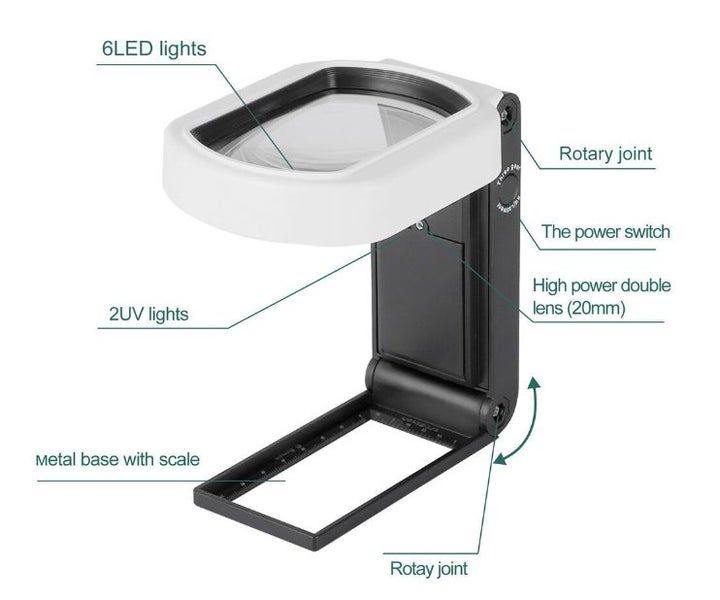 Double Mirror Magnifying Glass with Scale Plate 10X 25X Times Carousel 5