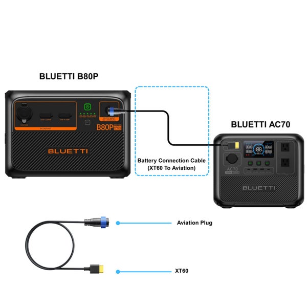 Bluetti B80P for AC50B, AC2A, AC70 Expansion Battery Bundle with XT60 Cable Carousel 3