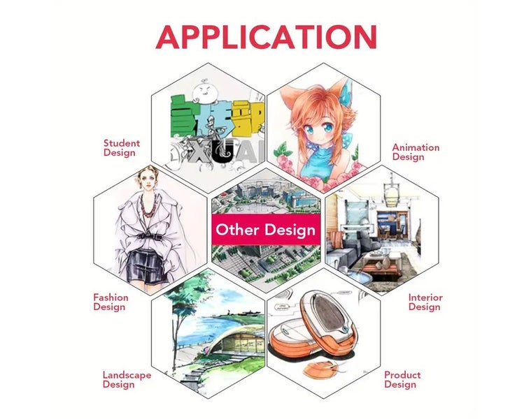 Dual Tip Paint Markers 80 Colors (Auckland Stock)64299395478275112