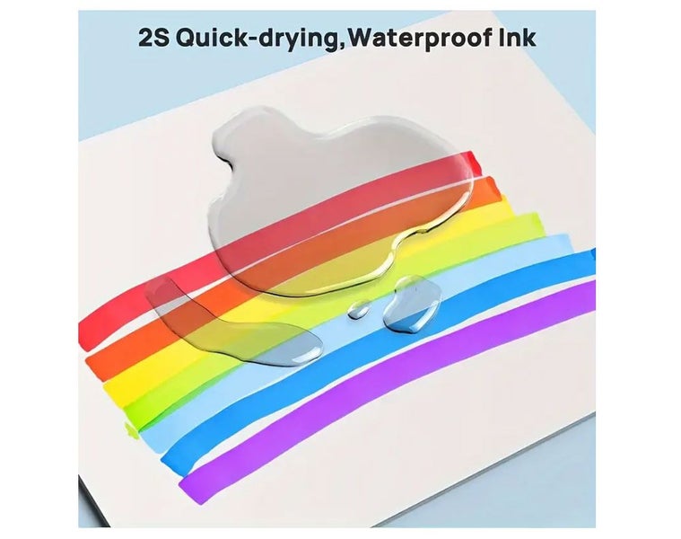 Dual Tip Paint Markers 80 Colors (Auckland Stock)64299395478275113