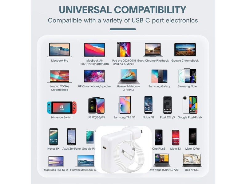 30W Macbook Charger (OVER STOCKED) Carousel 6