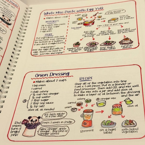 Chef Panda's 60 Favourite Recipes by Noriko Ohta Igawa64300843555329114