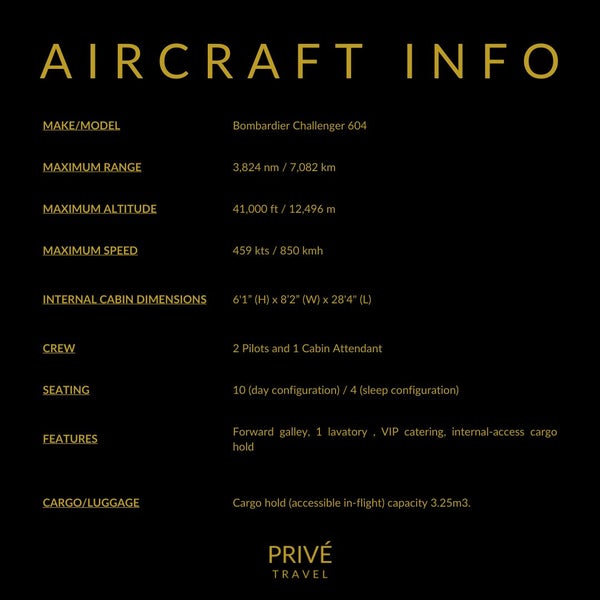 Private Jet Empty Leg Charter to Sydney!63623663879426113