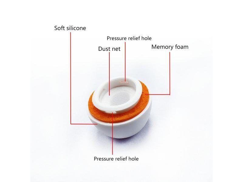 Memory Foam Ear Pads For Airpods Pro Wireless Bluetooth Earphones Silicone Ear Carousel 1