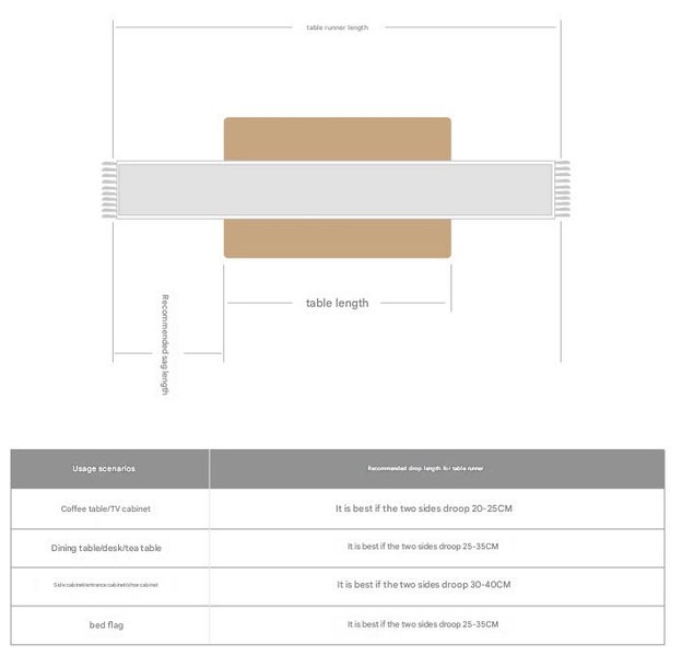 Posey's Geometry American Retro Jacquard Embroidered Table Runner Light Luxury M Carousel 2