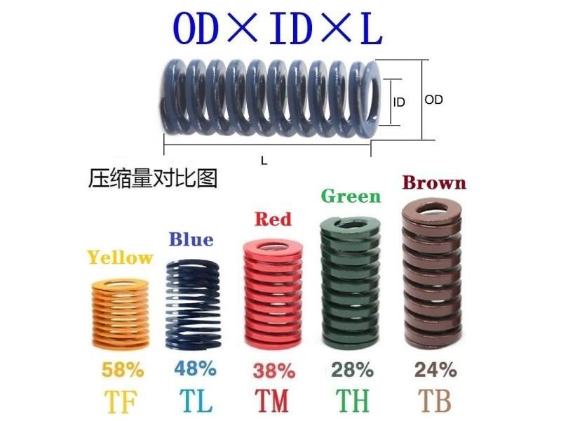 1pcs Outer Diameter 20mm Inner Diameter 10mm L20-100mm Spiral Stamping Carousel 1