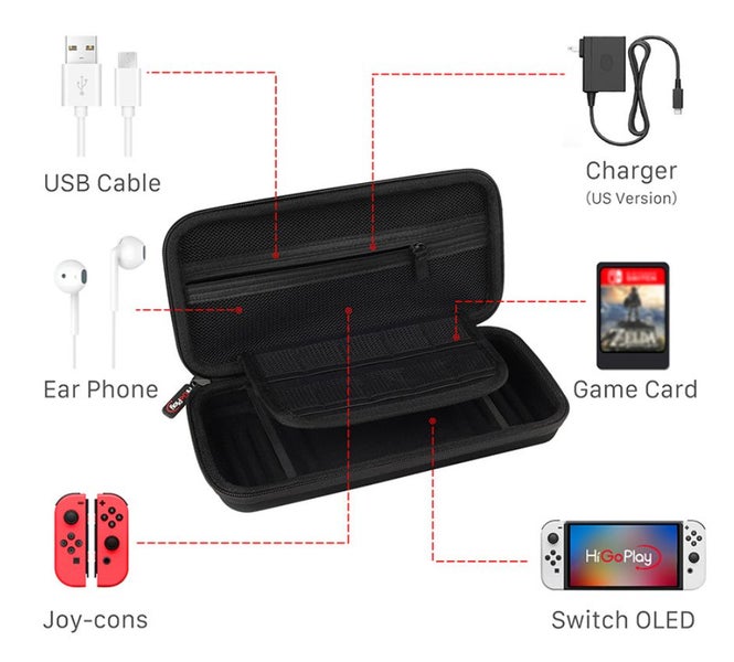 Protective Deluxe Travel Case for Nintendo Switch OLED Carousel 4