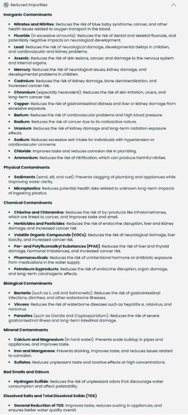 PureRevive - Advanced RO Filtration and Mineral Activation System Underbench64023229941377113