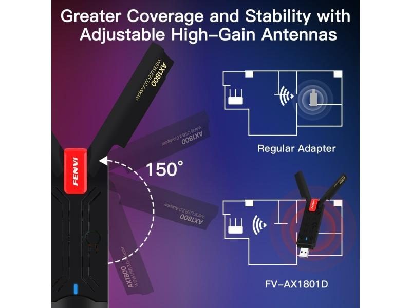 FENVI AX1800 WiFi 6 USB Adapter Dual Band 2.4G/5GHz Wireless Wi-Fi Dongle Carousel 1