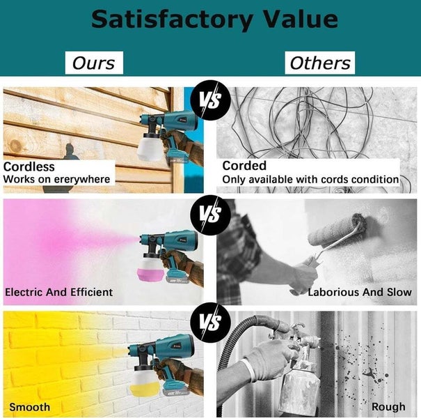 Paint Sprayer Air Spray Gun NZ Clearance Carousel 2
