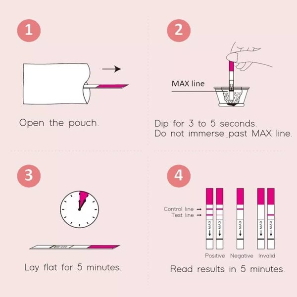 10 X Ovulation (LH) Test Strips Carousel 5