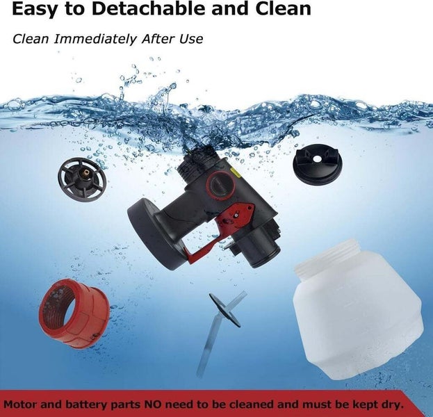 Paint Spray Gun for Milwaukee NZ Clearance Carousel 2