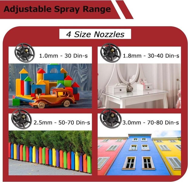 Paint Spray Gun for Milwaukee NZ Clearance Carousel 10