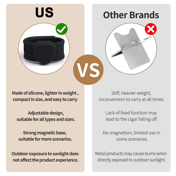 Golf Cart Accessories Fits 38 to 60 Ring Gauge Magnetic Holder Carousel 12