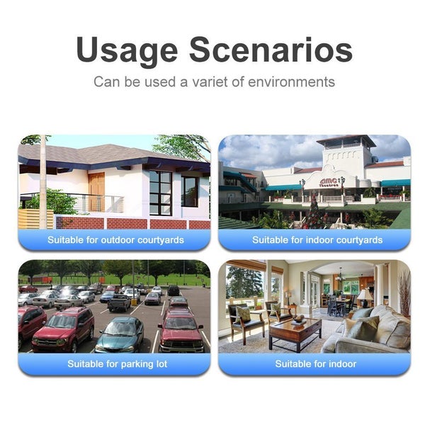 Security Camera (Over Stocked) Carousel 17